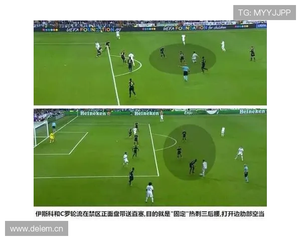 热刺比赛节奏研究