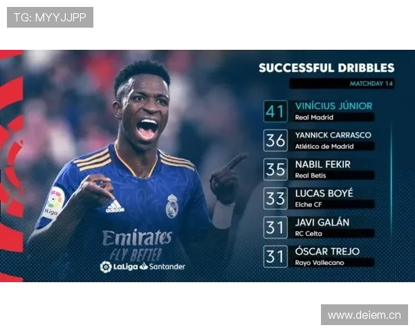 恩德里克与维尼修斯：巴西天才生涯路径对比分析