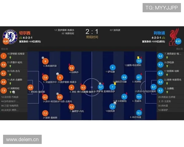 利物浦中场结构近期表现波动，是否正在失去平衡对赛季走势形成制约