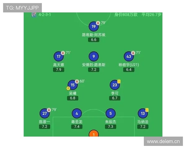 上海海港联赛统治力显现变化，对赛季争冠形势产生影响